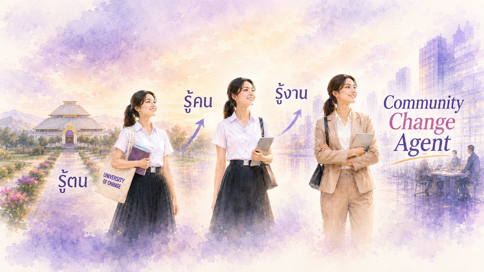 ศึกษาทั่วไป หัวใจบัณฑิต มพ.
